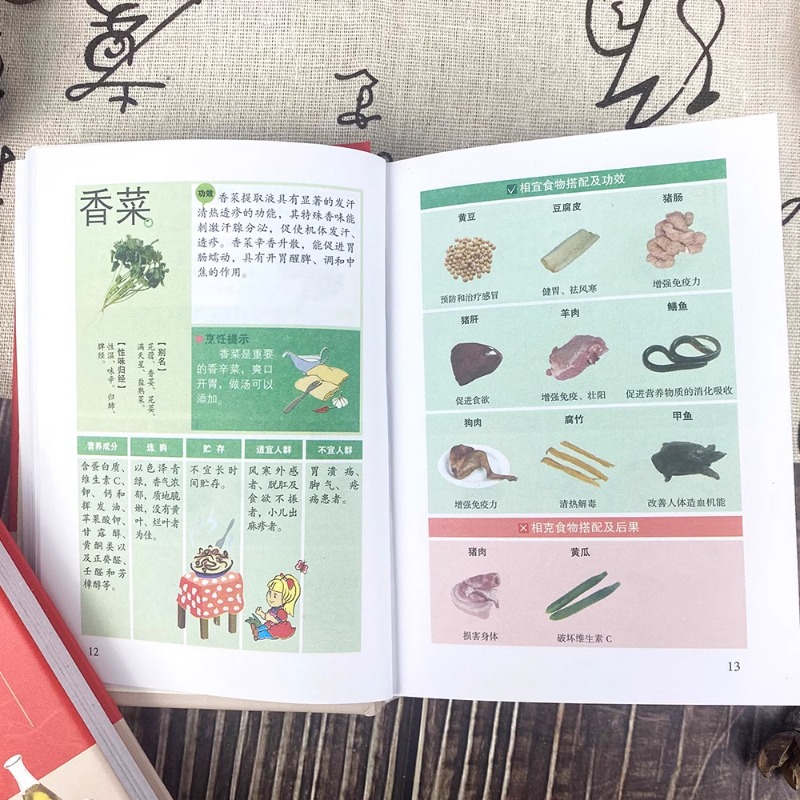 Food Compatibility and Compati - Food Y Snacks Coloring Book review and price